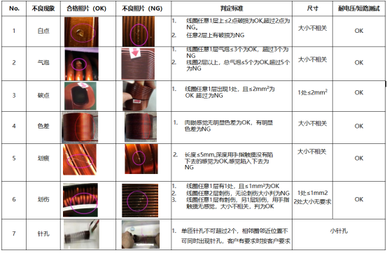 ����Ǯ������