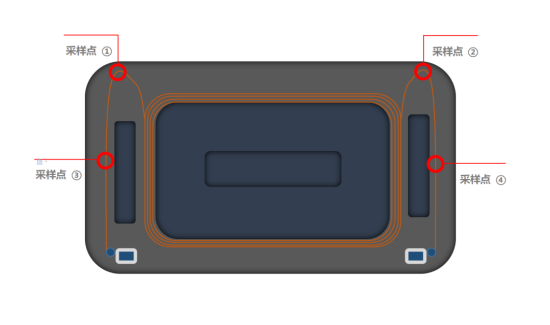 ����Ǯ������