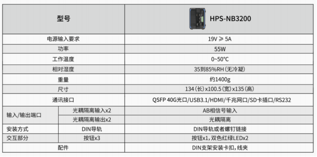 ����Ǯ������