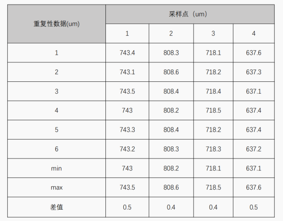 ����Ǯ������