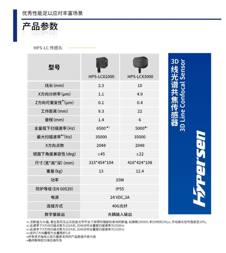 ����Ǯ������