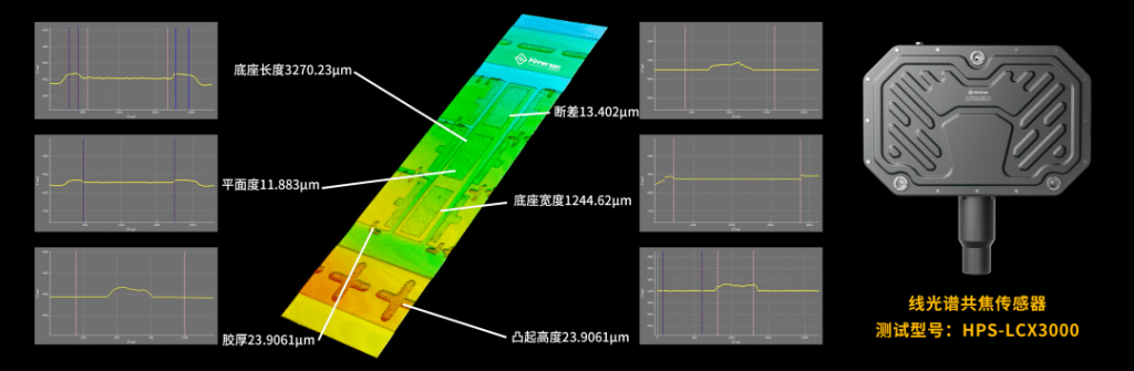 ����Ǯ������