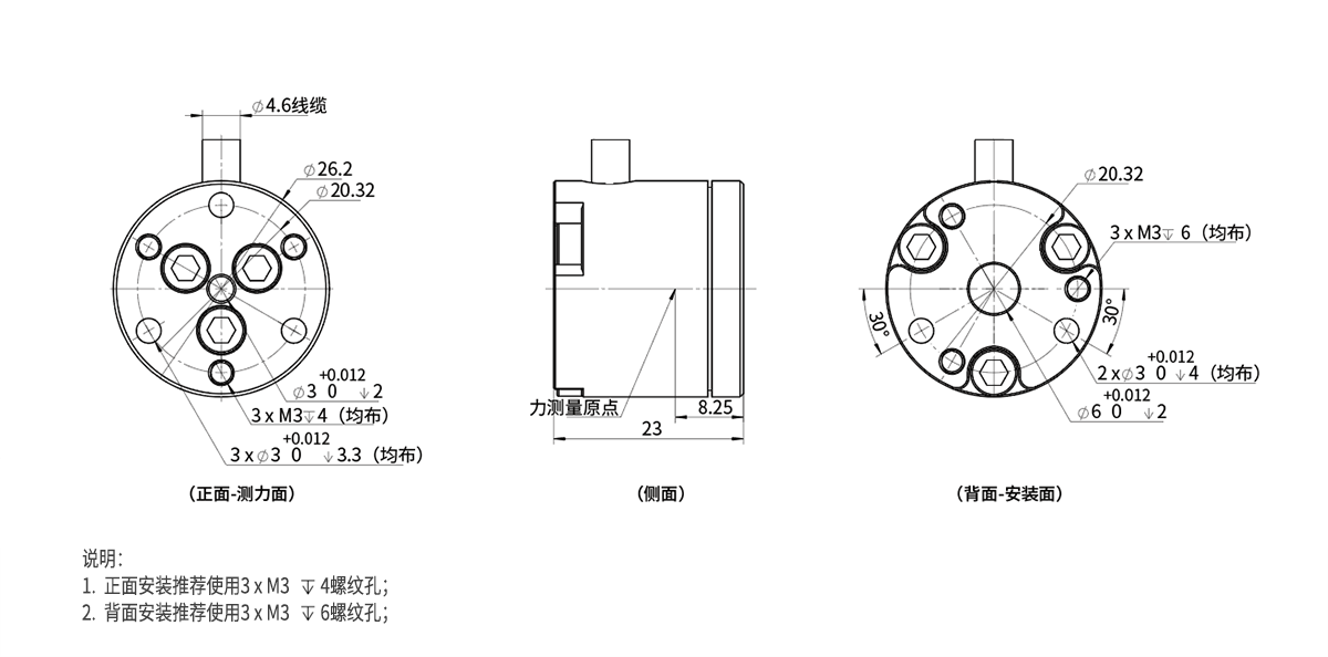 ����Ǯ������