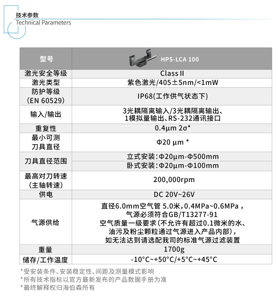 ����Ǯ������