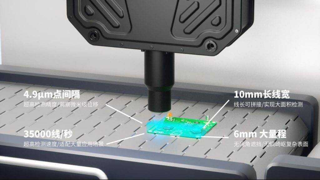 ����Ǯ������