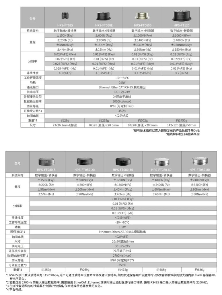 ¹º±¦Ç®°ü¹ÙÍø