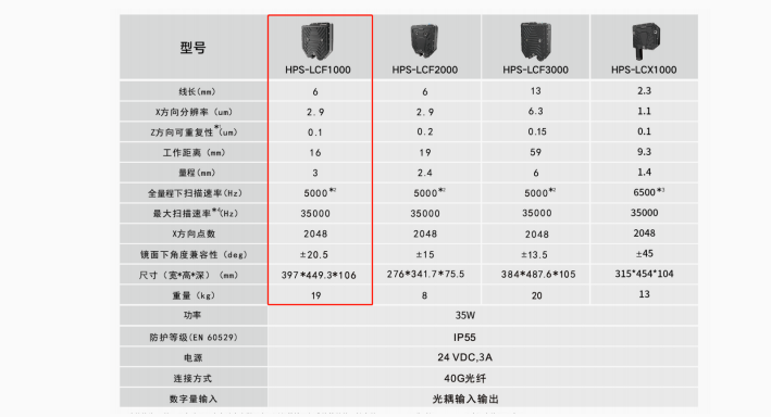 ����Ǯ������