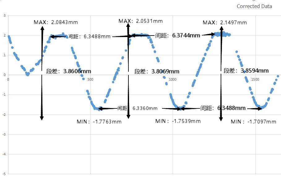 ����Ǯ������