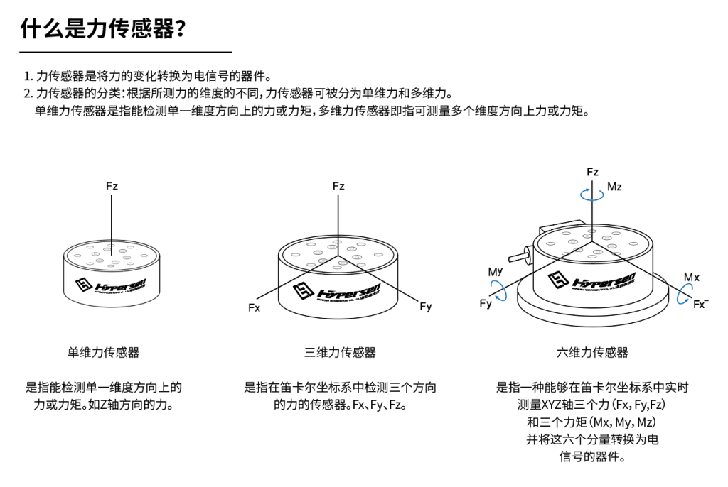 ����Ǯ������
