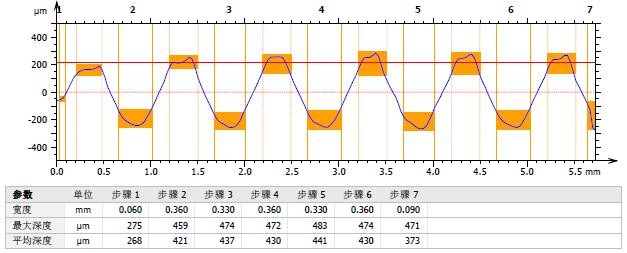 ����Ǯ������