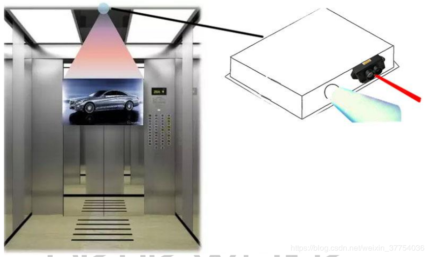 ����Ǯ������