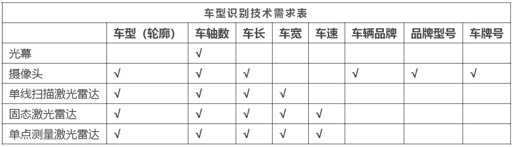 ����Ǯ������