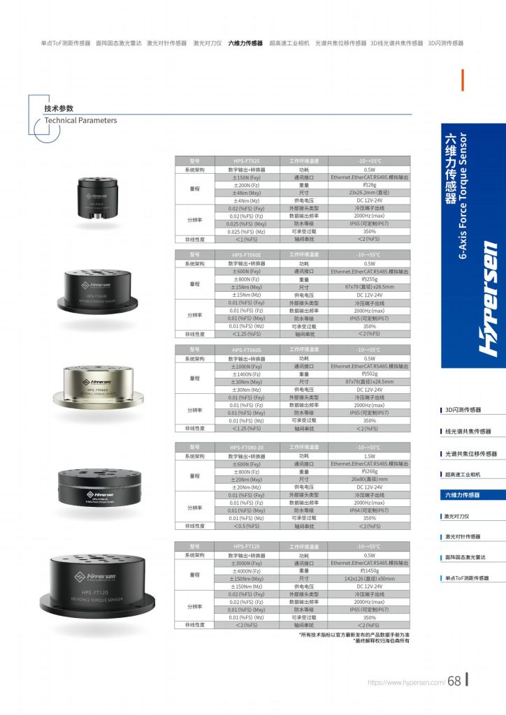 ����Ǯ������