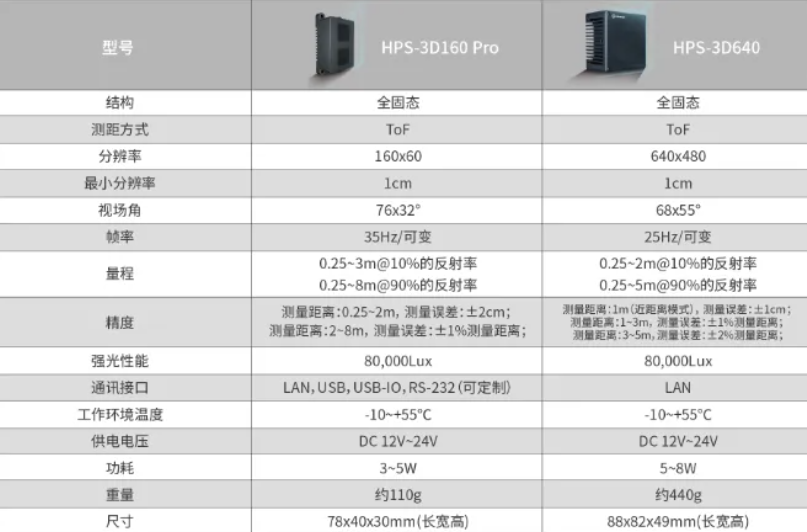 ����Ǯ������