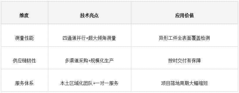 ¹º±¦Ç®°ü¹ÙÍø