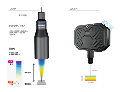 ¹º±¦Ç®°ü¹ÙÍø