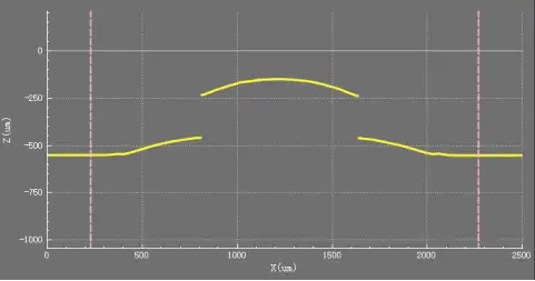 ����Ǯ������