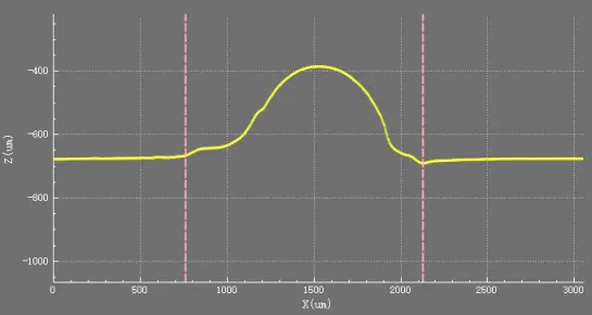 ����Ǯ������