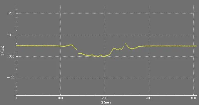 ����Ǯ������