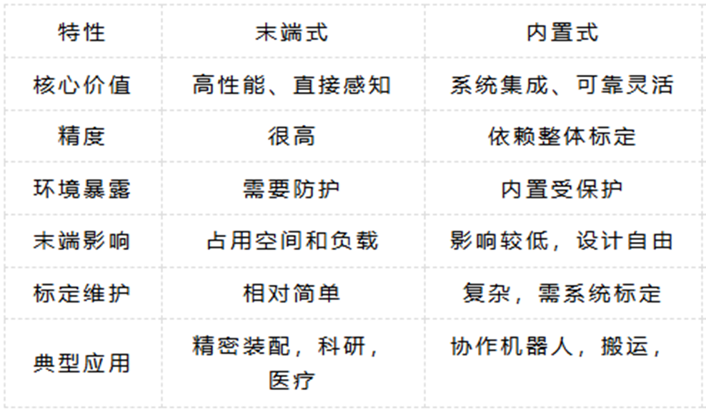 ����Ǯ������