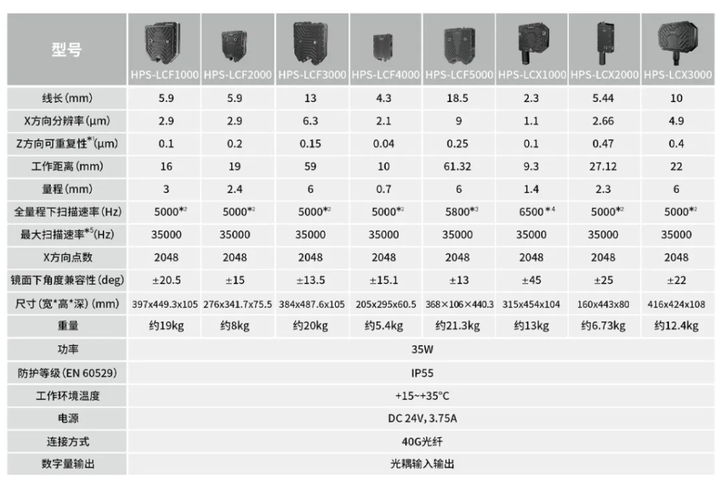 ����Ǯ������