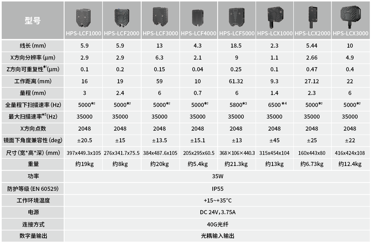 企业微信截图_20251009100421